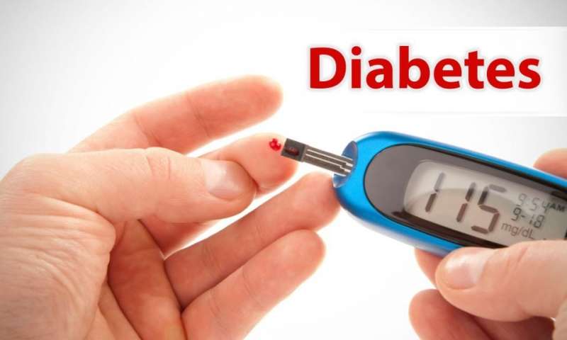 Diabetes in Nigeria projected to rise to 8m by 2045 –Report