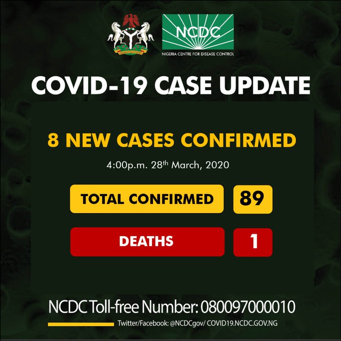 COVID-19: Eight new cases confirmed as Nigeria’s figure reaches 89