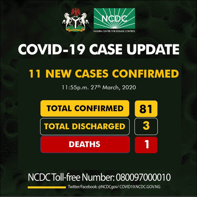 COVID-19: Nigeria's cases now 81 as disease spreads to Enugu