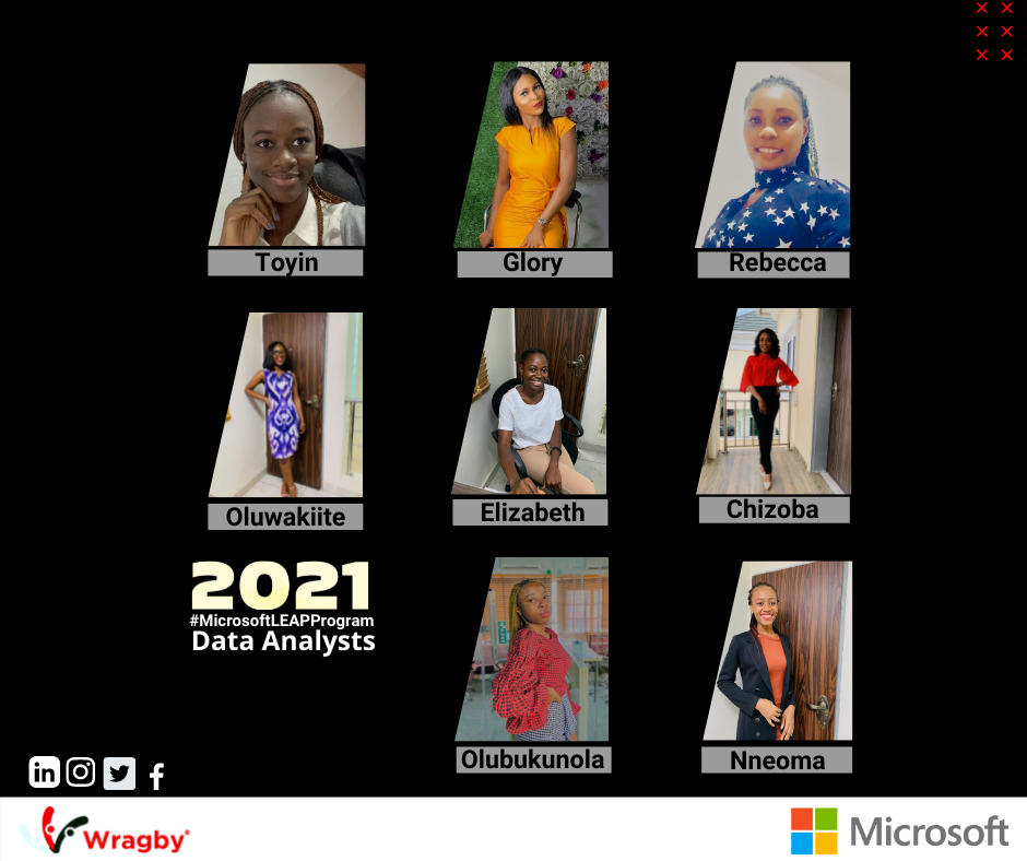 Wragby Business Solutions graduates women in Data Analytics