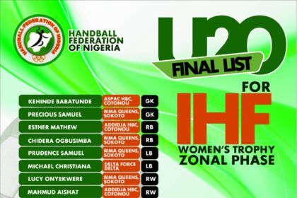 IHF: Nigeria thrash Togo 53-21 in opener